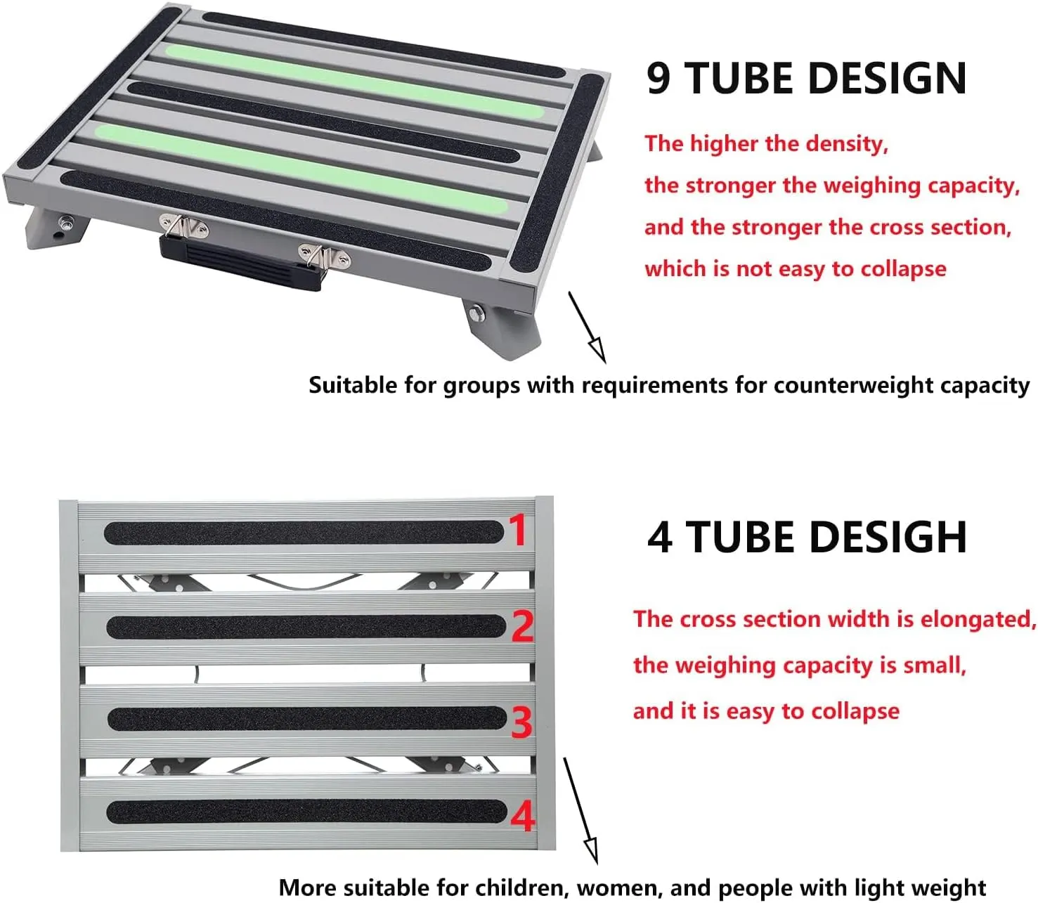 Heavy-Duty Adjustable RV Step - Folding Platform with Glow-in-the-Dark Strips, Supports 1000 lbs